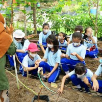 OUTDOOR STUDY To Agrowisata Tenayan Raya | Kelas 3